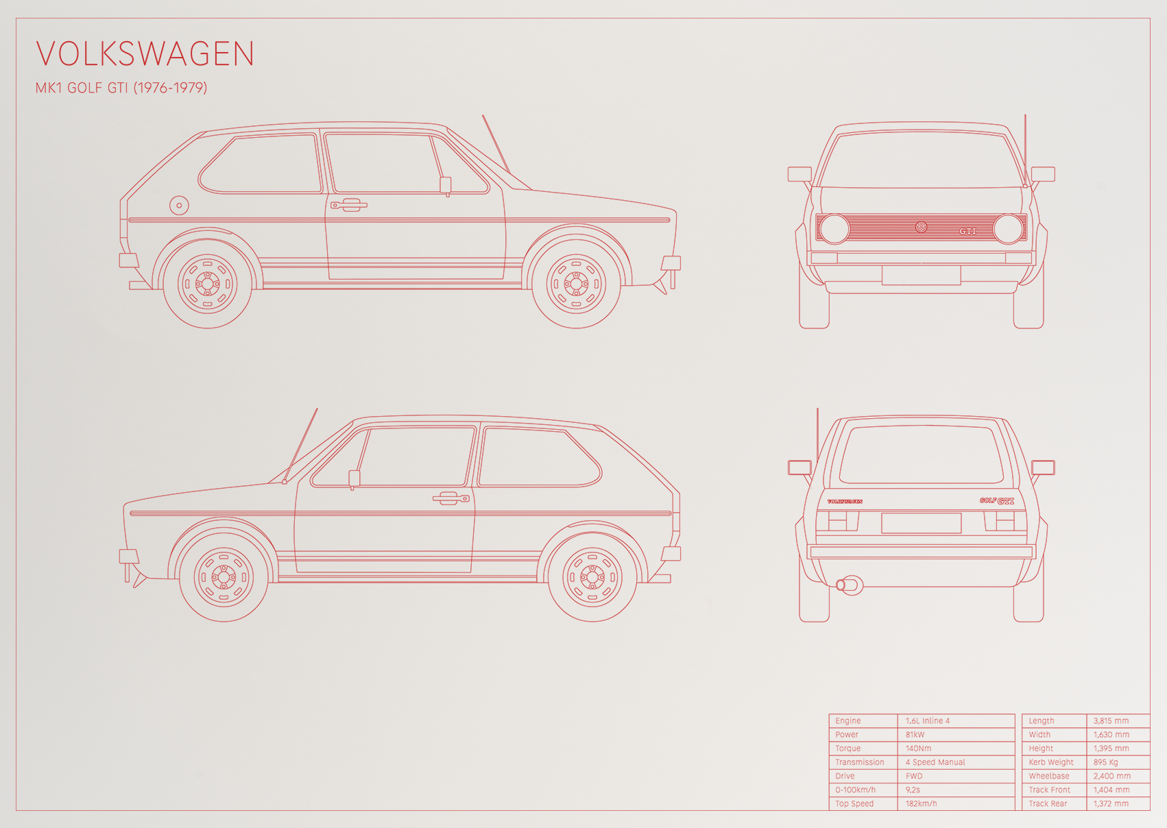 Volkswagen MK1 Golf GTI (1976 - 1979)