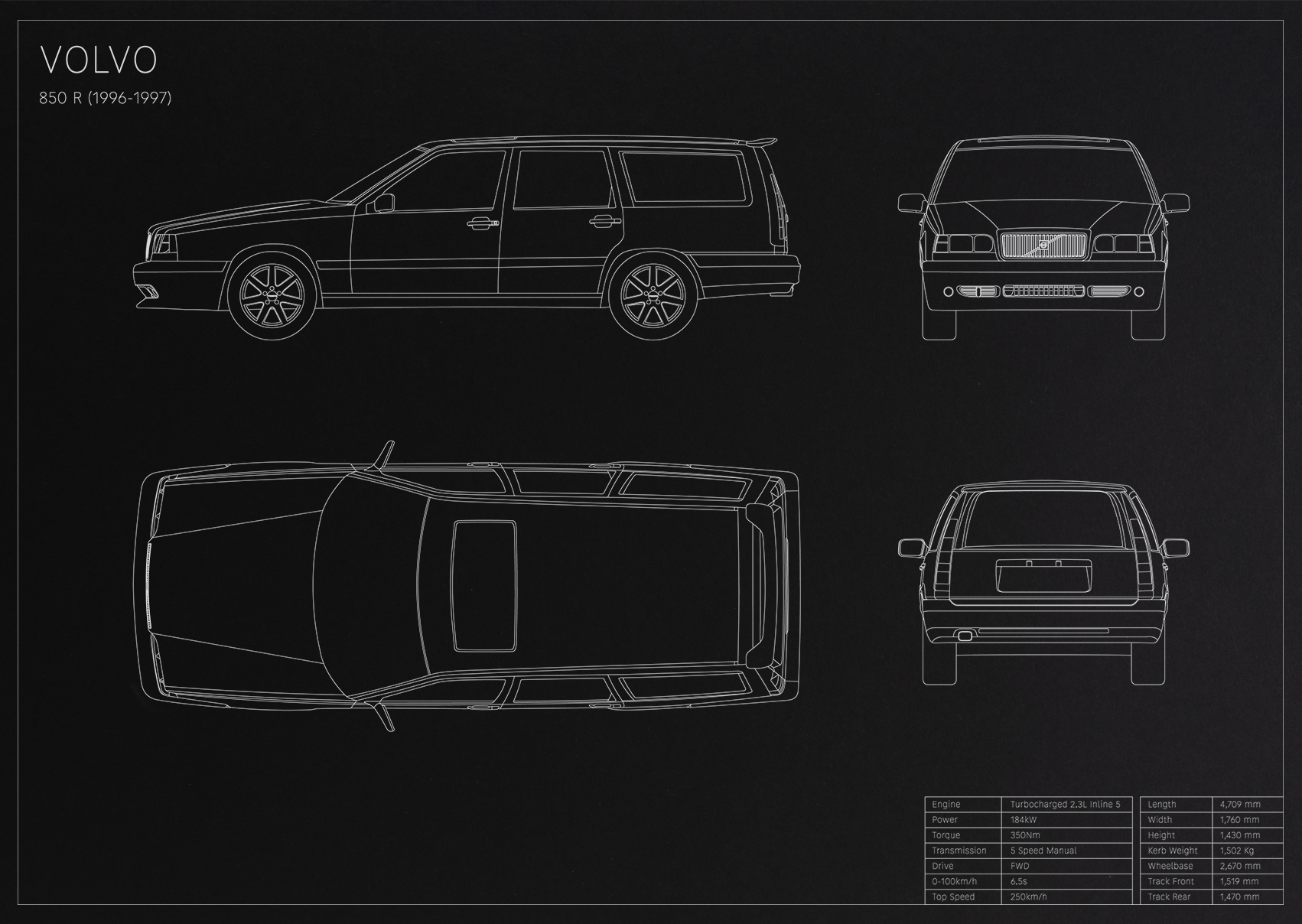 Volvo 850 R (1996 - 1997)