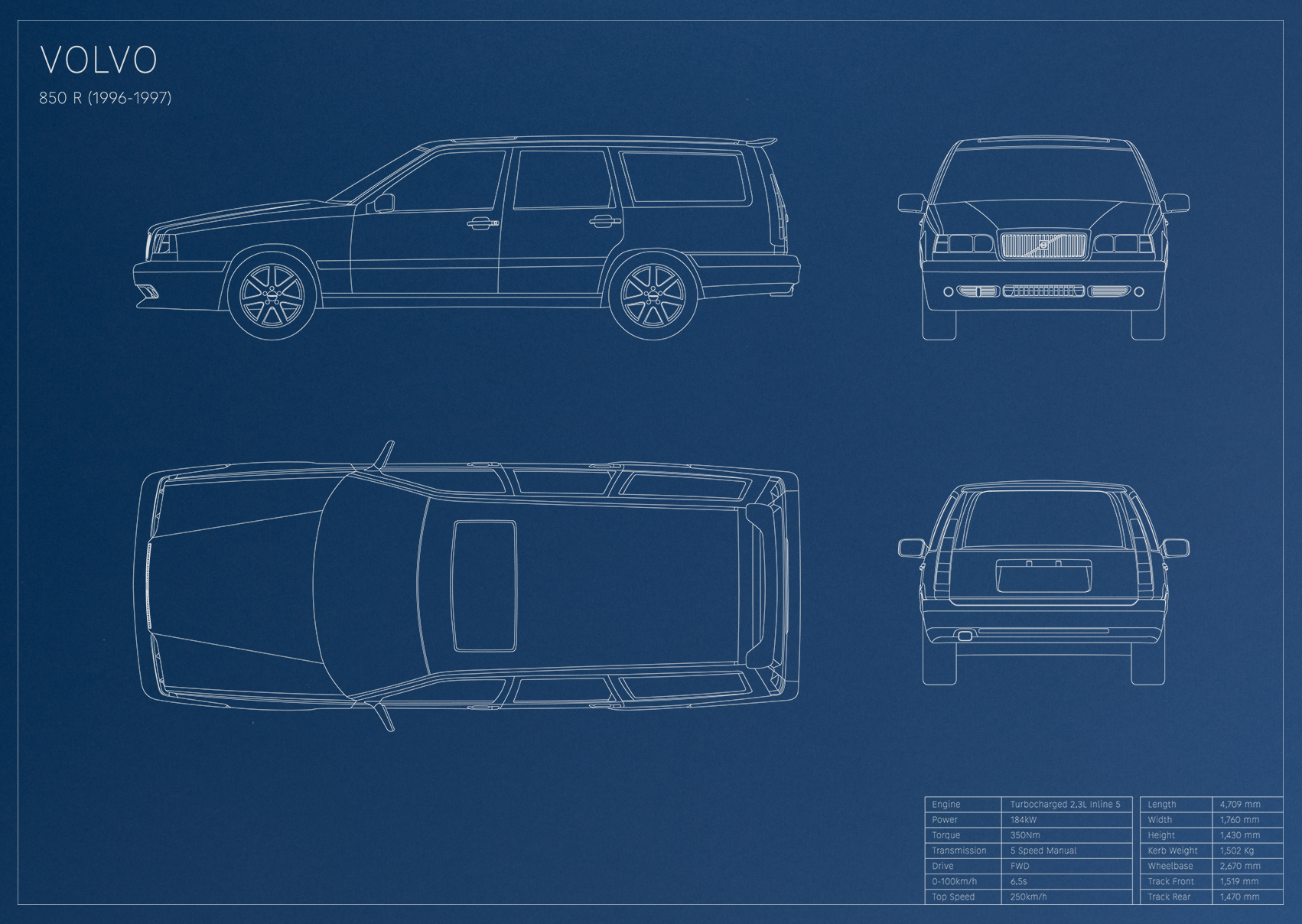 Volvo 850 R (1996 - 1997)