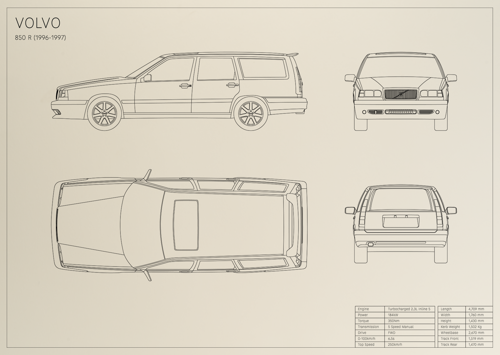 Volvo 850 R (1996 - 1997)