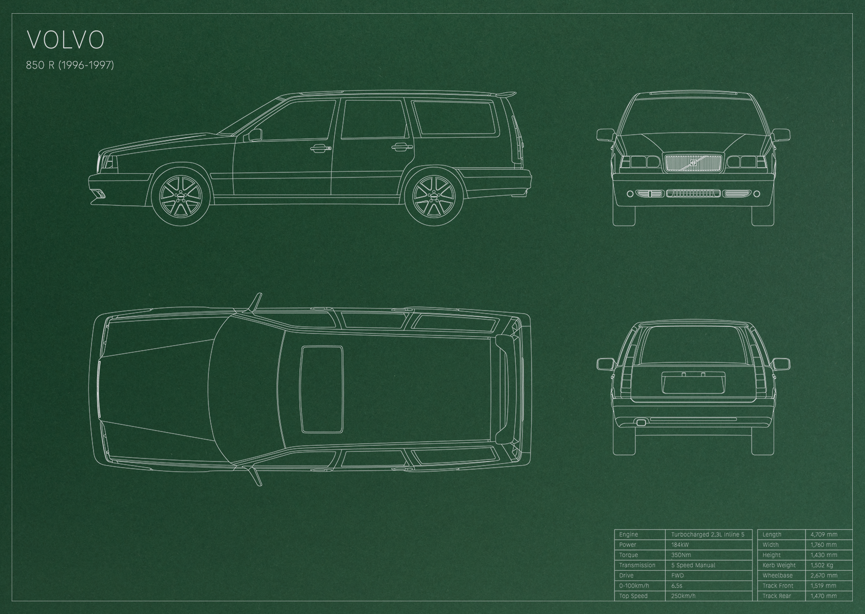 Volvo 850 R (1996 - 1997)