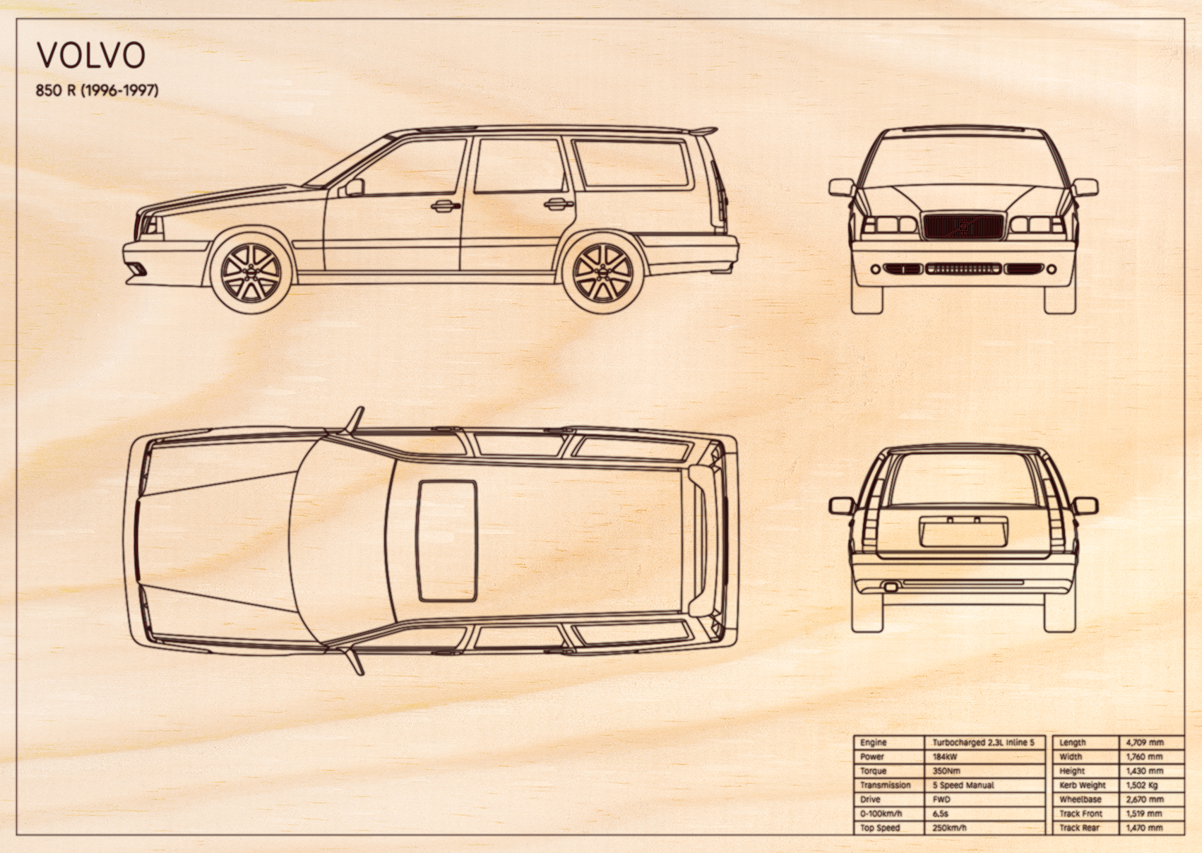 Volvo 850 R (1996 - 1997)