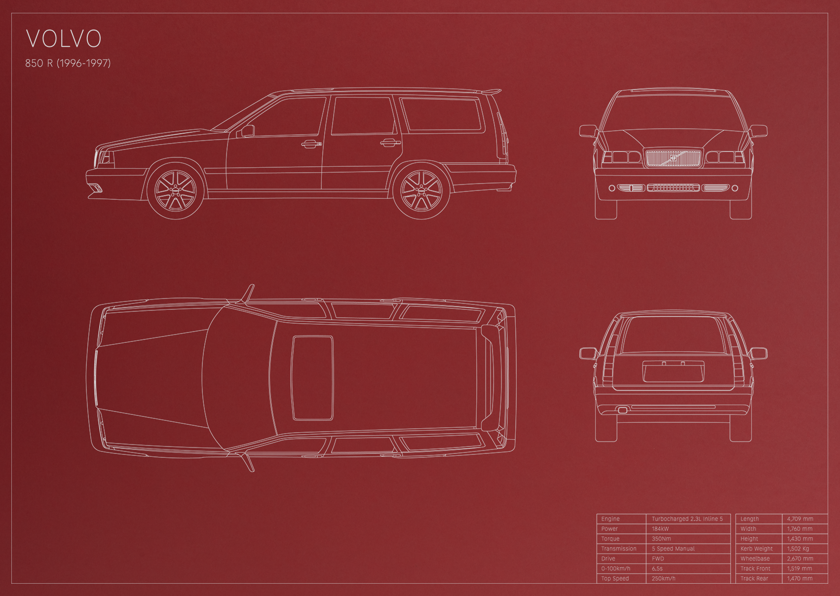 Volvo 850 R (1996 - 1997)