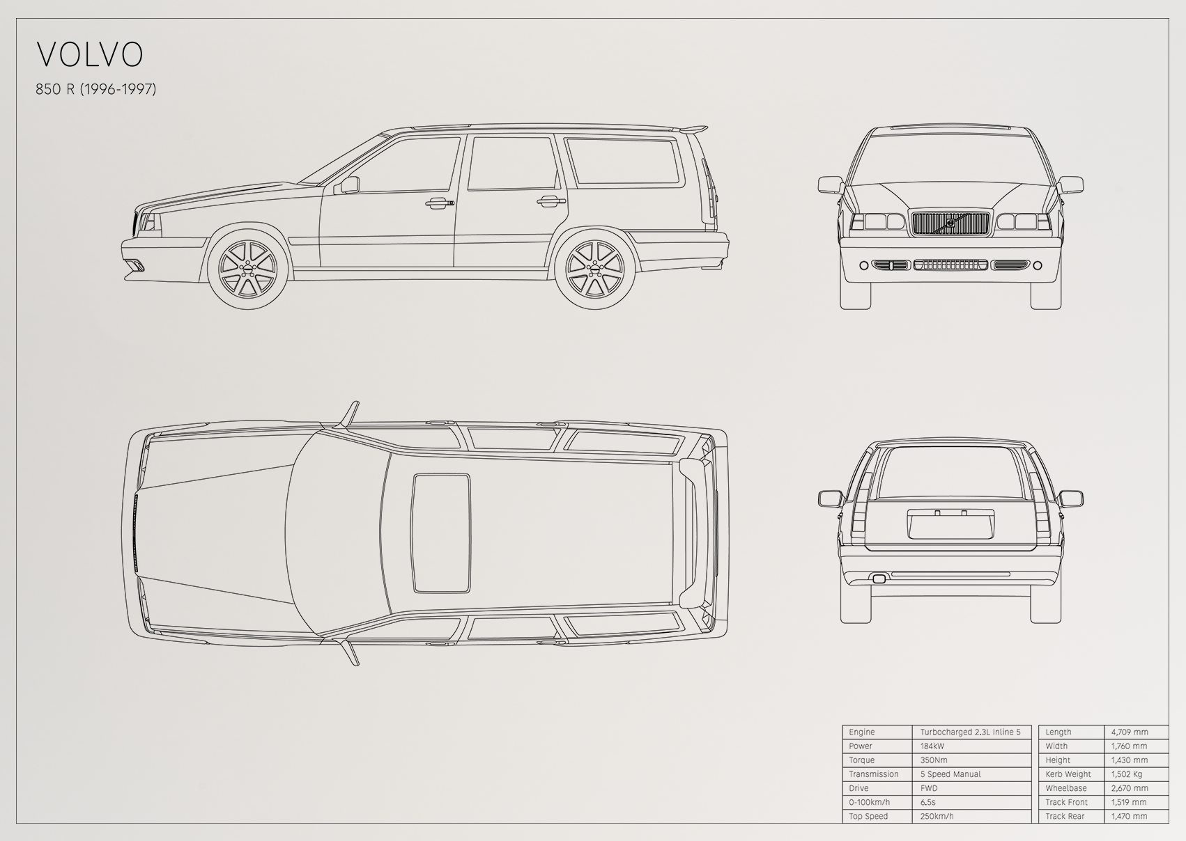 Volvo 850 R (1996 - 1997)