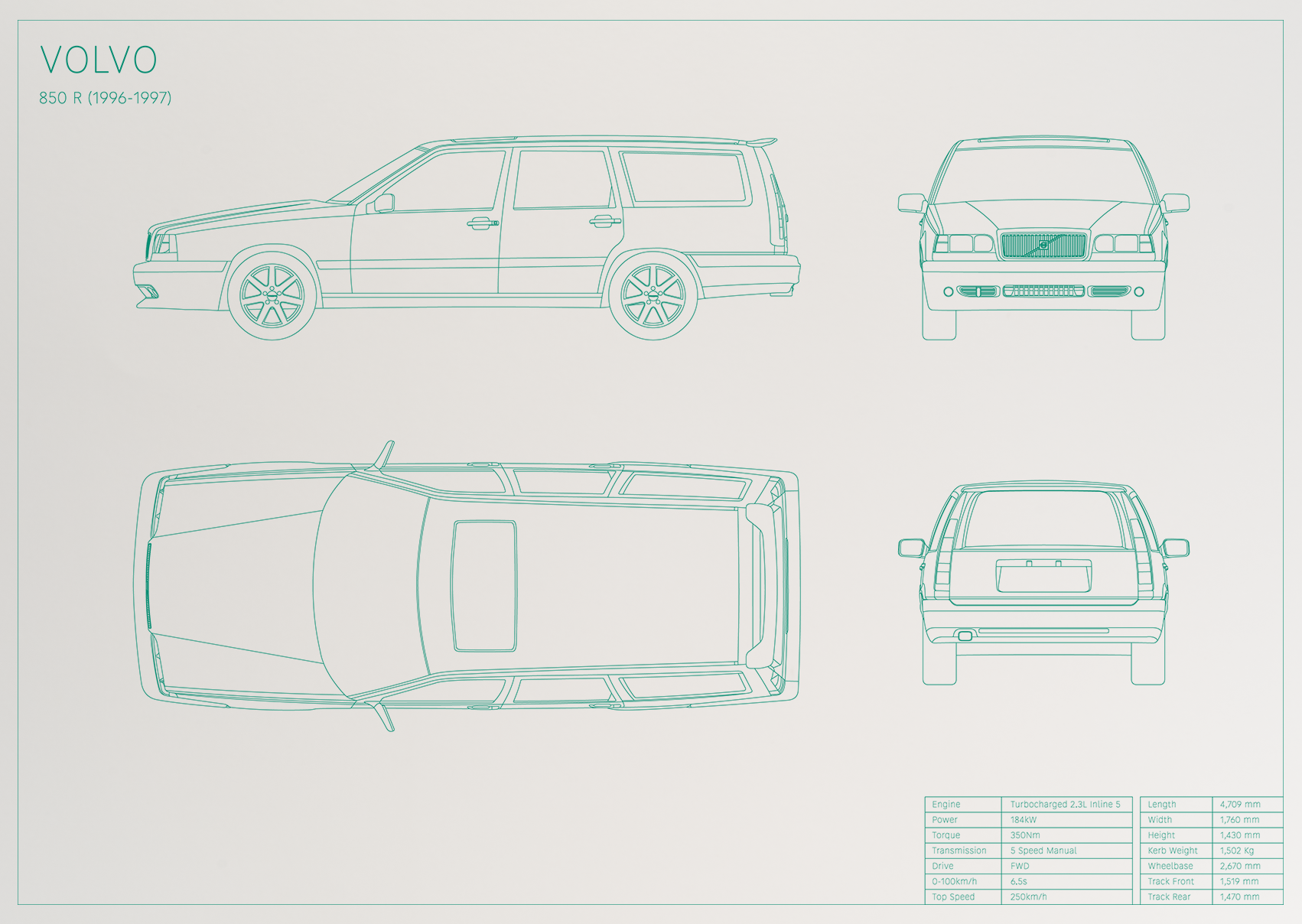 Volvo 850 R (1996 - 1997)