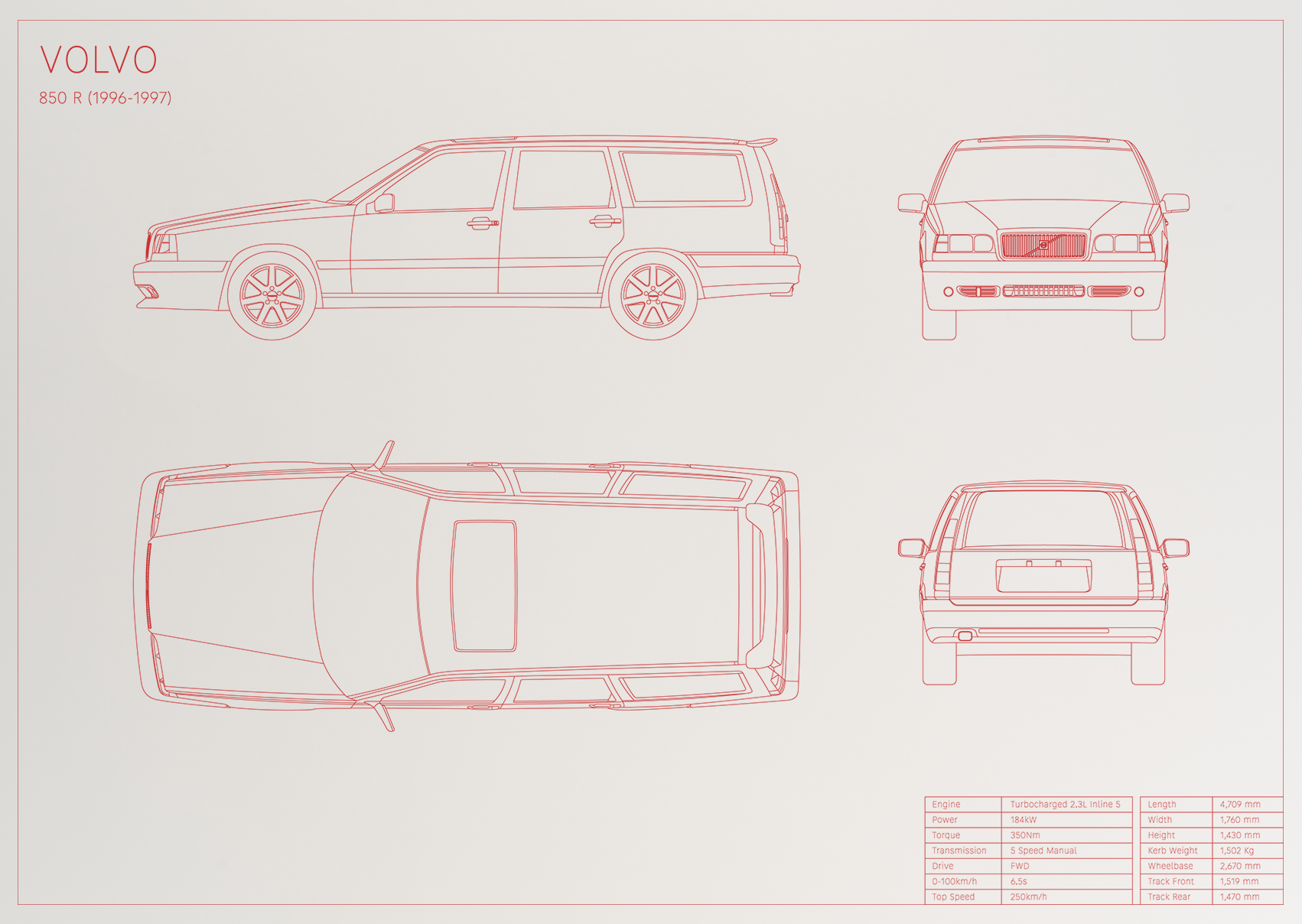 Volvo 850 R (1996 - 1997)