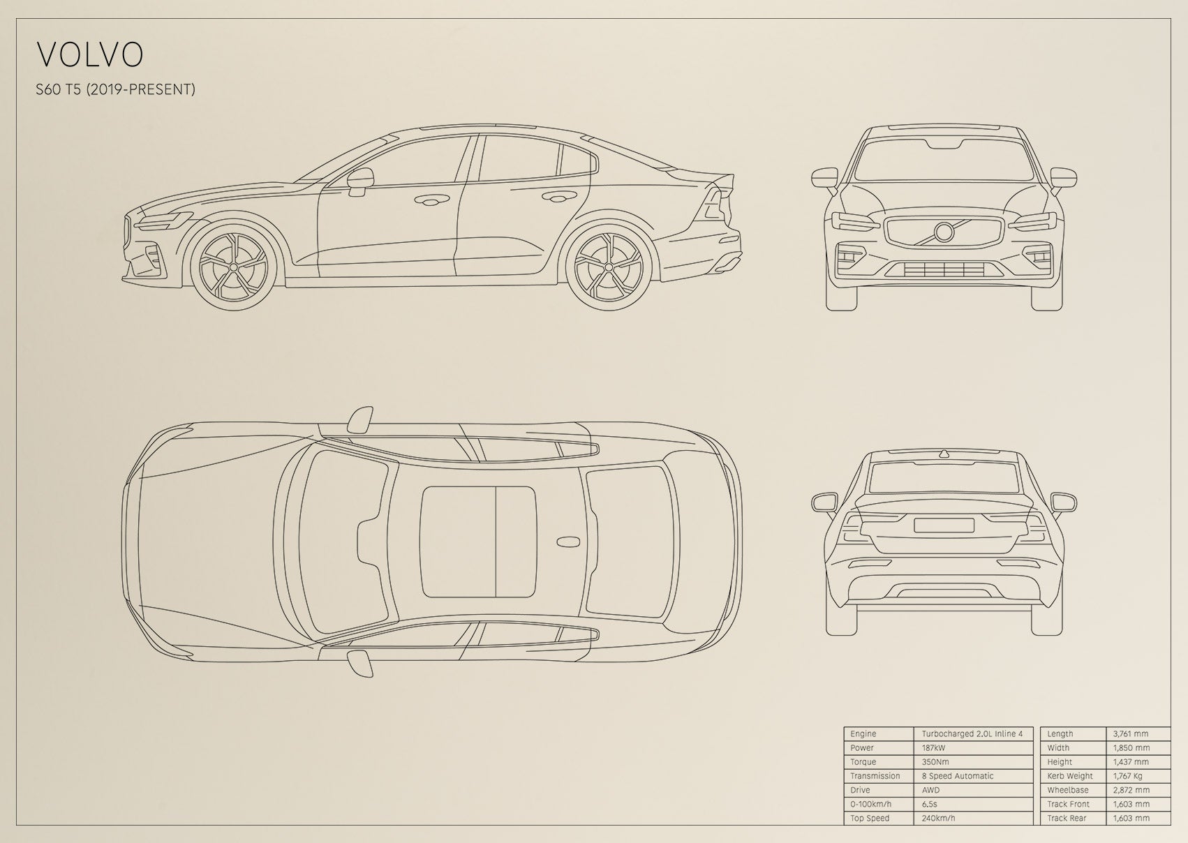 Volvo S60 T5 (2019 - Present)