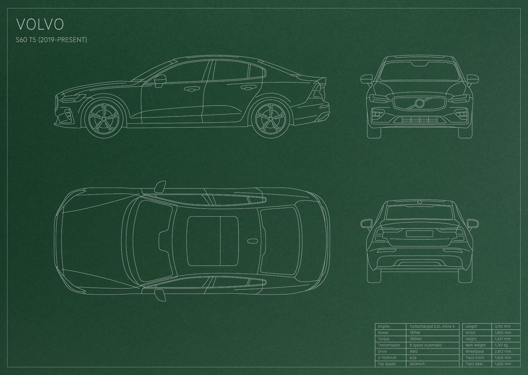 Volvo S60 T5 (2019 - Present)