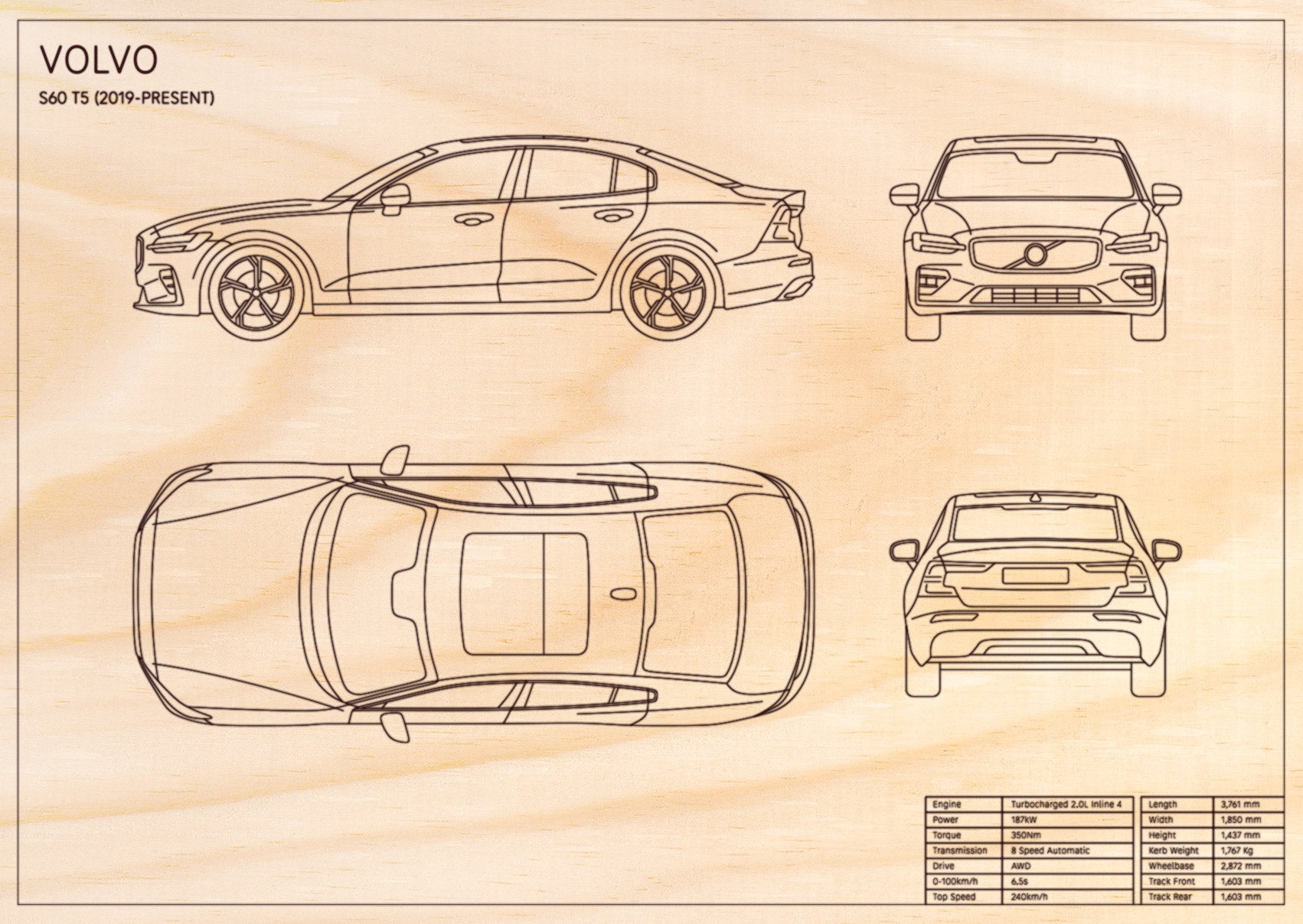 Volvo S60 T5 (2019 - Present)
