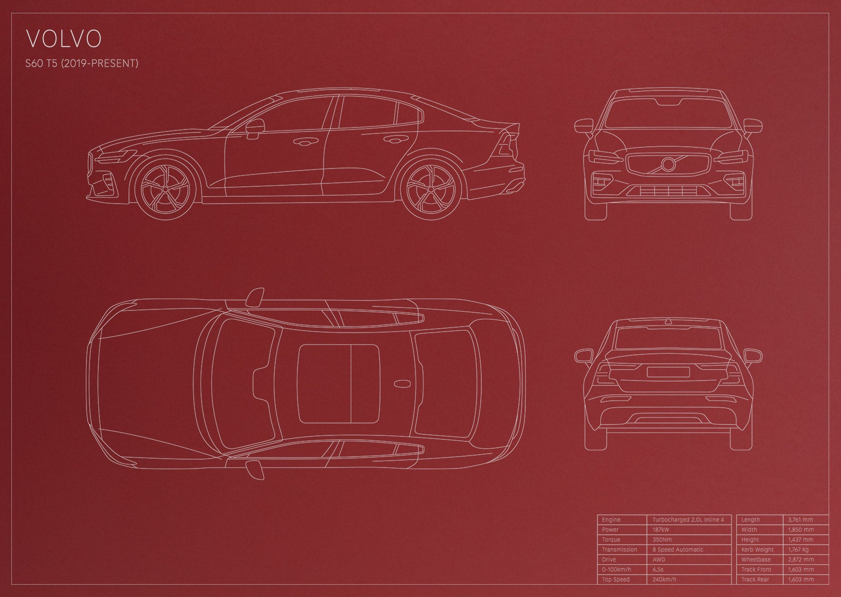 Volvo S60 T5 (2019 - Present)