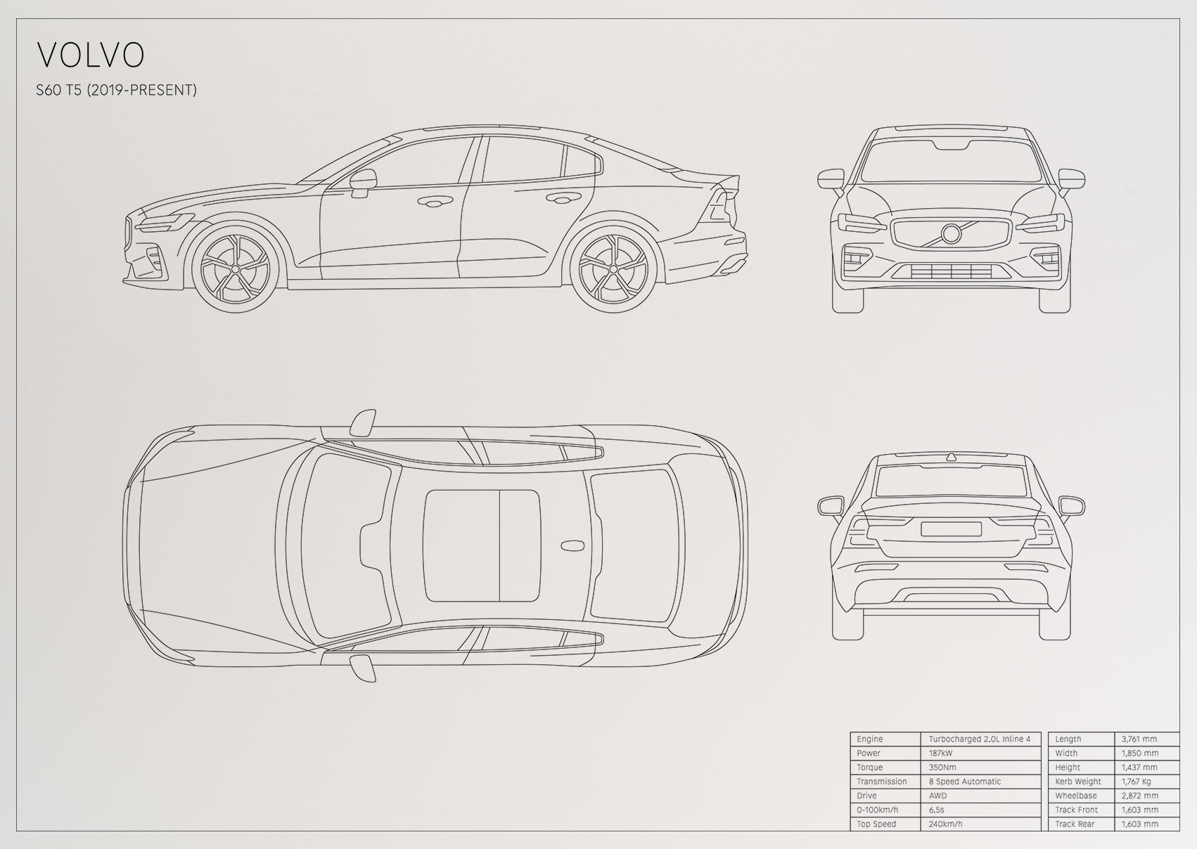 Volvo S60 T5 (2019 - Present)
