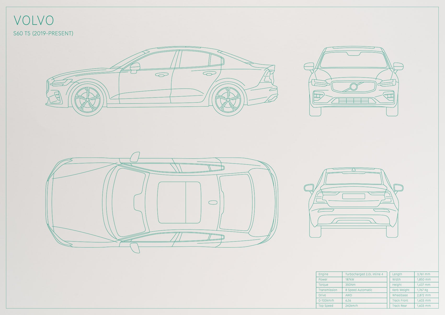 Volvo S60 T5 (2019 - Present)