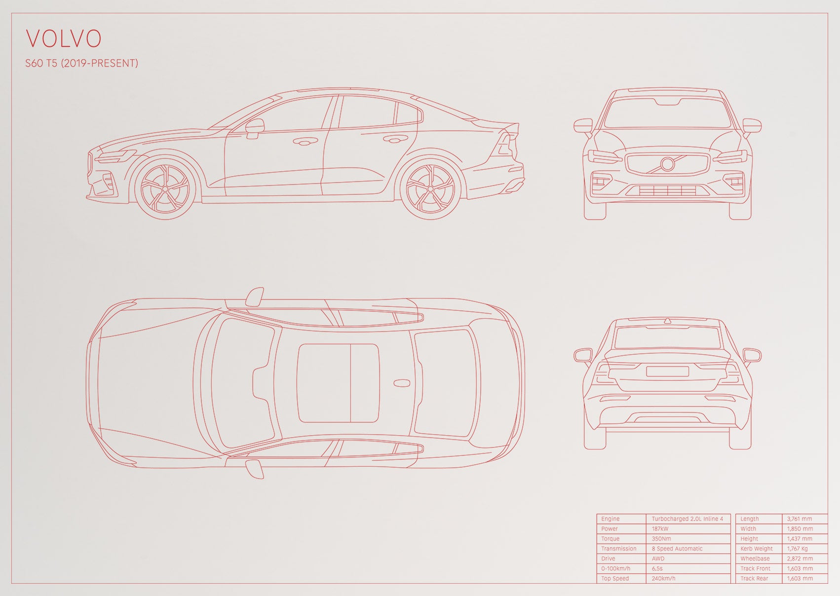 Volvo S60 T5 (2019 - Present)
