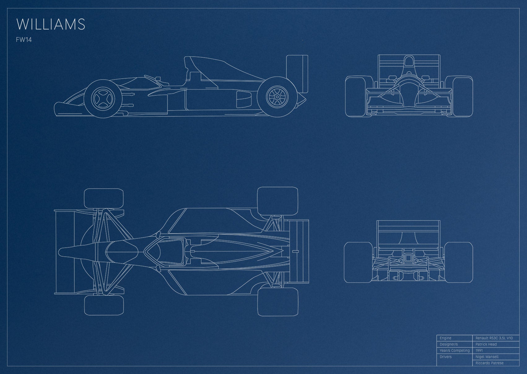 Williams Renault FW14