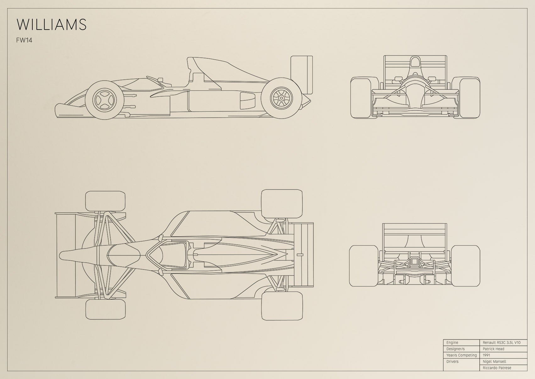 Williams Renault FW14