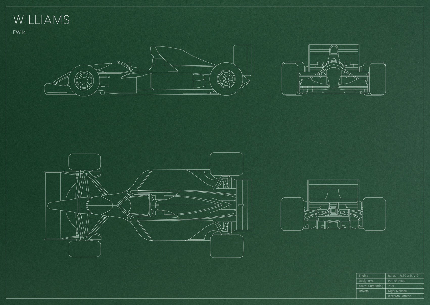 Williams Renault FW14
