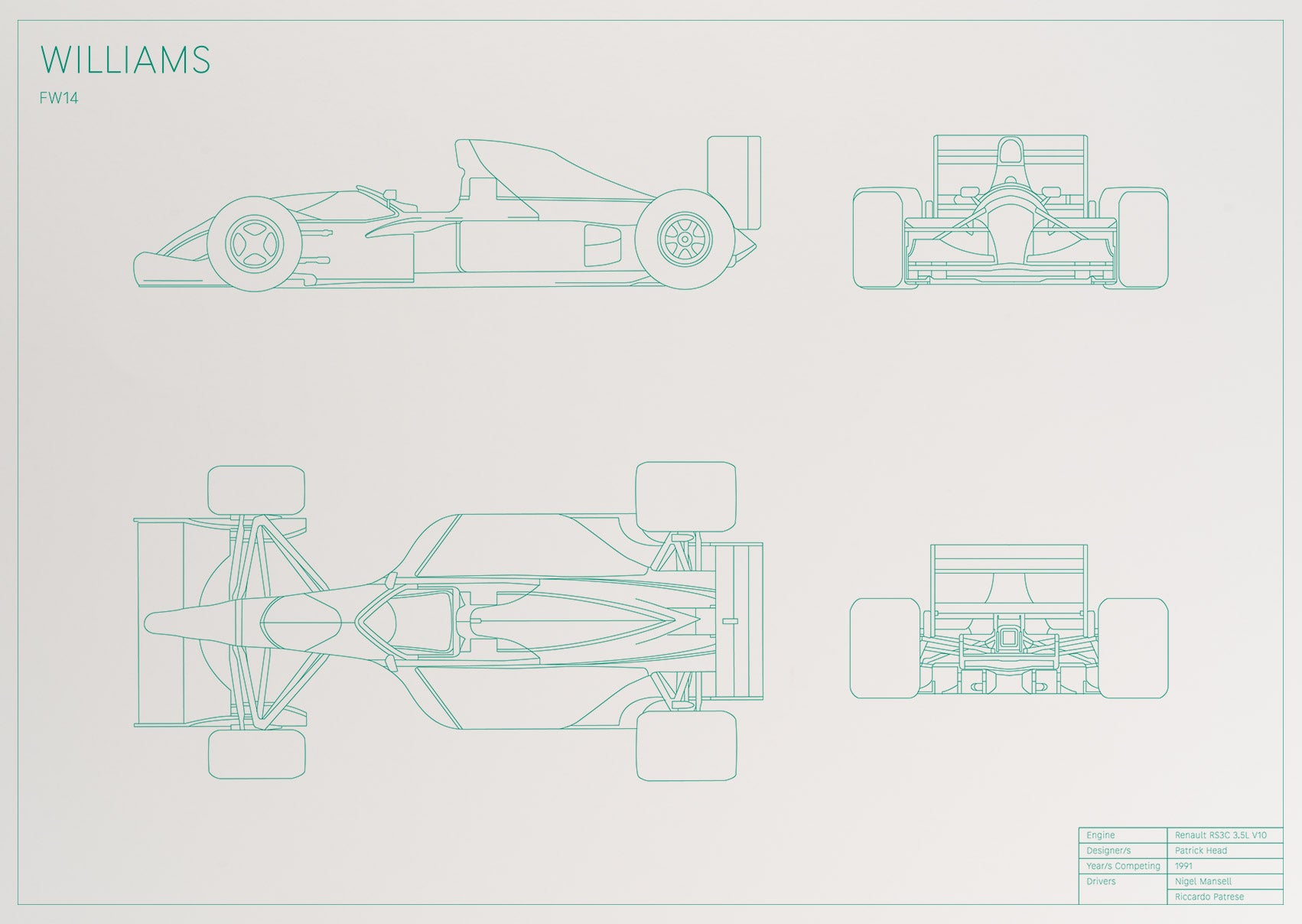 Williams Renault FW14