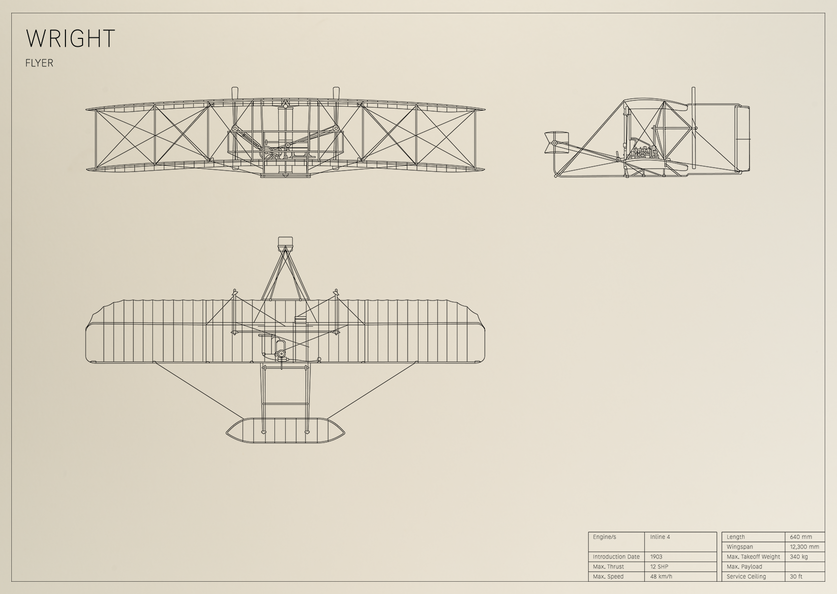 Wright Flyer (1903)