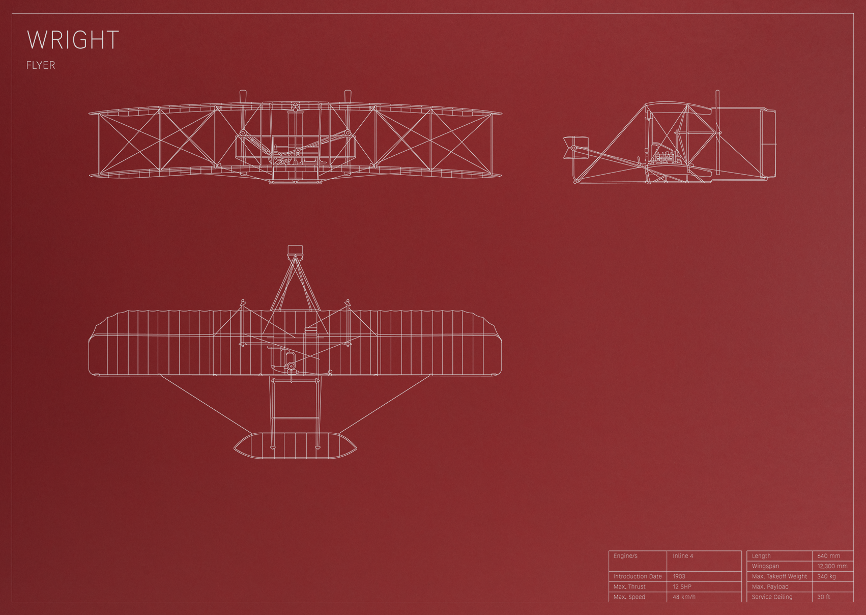 Wright Flyer (1903)