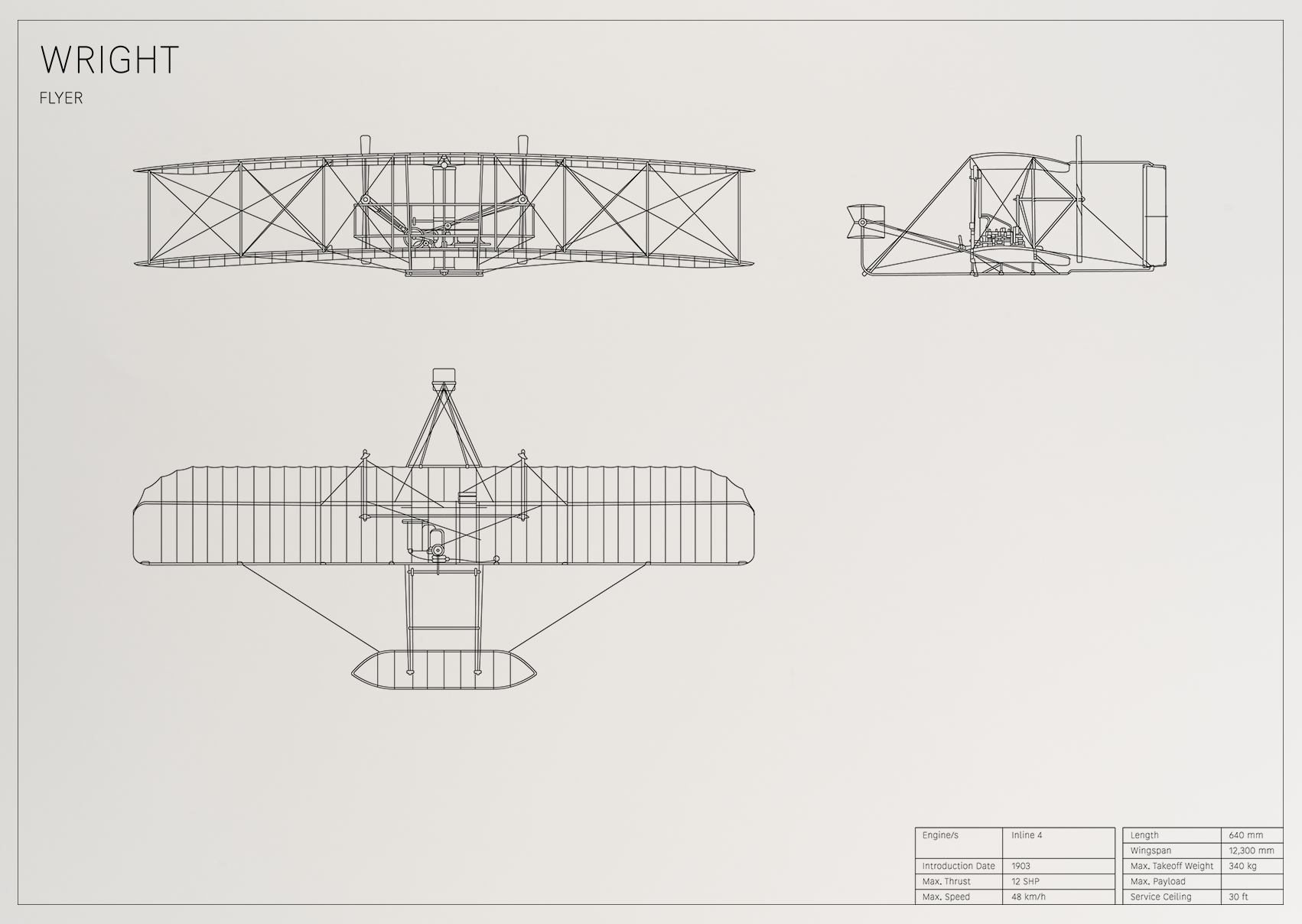 Wright Flyer (1903)