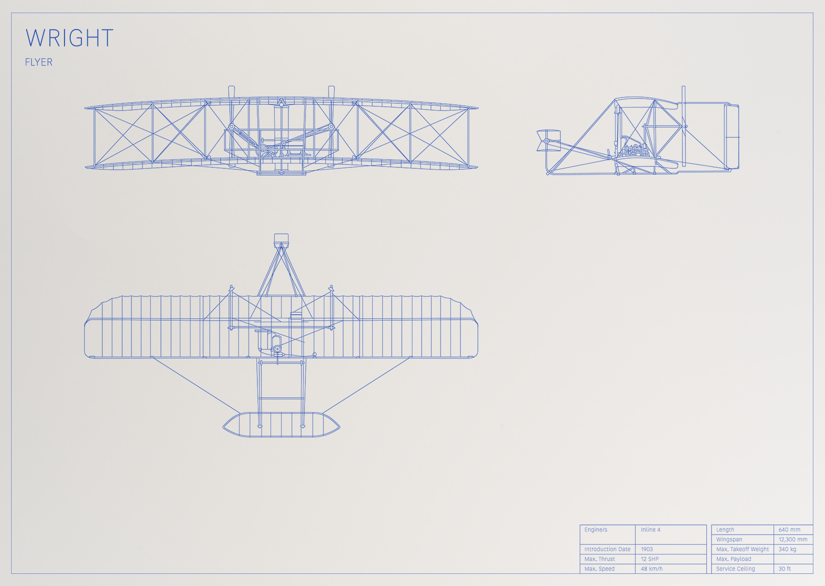 Wright Flyer (1903)