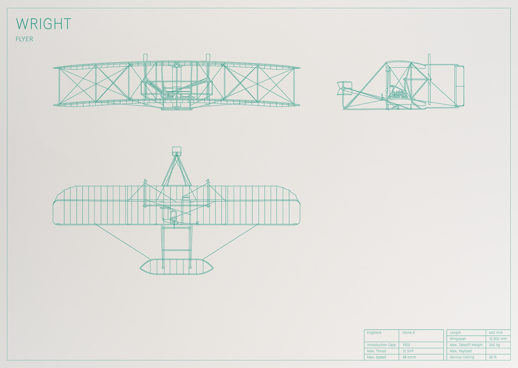 Wright Flyer (1903)