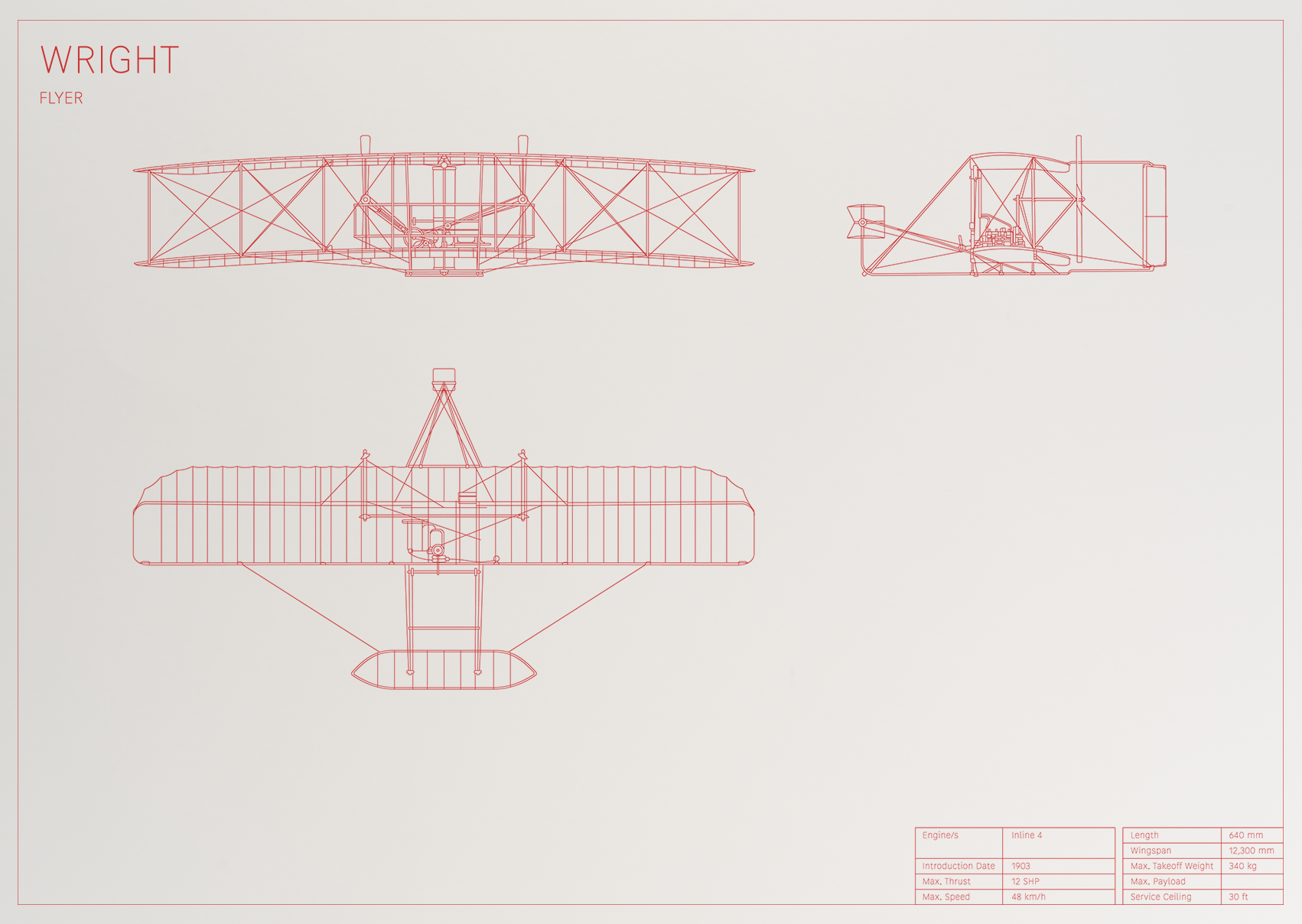 Wright Flyer (1903)