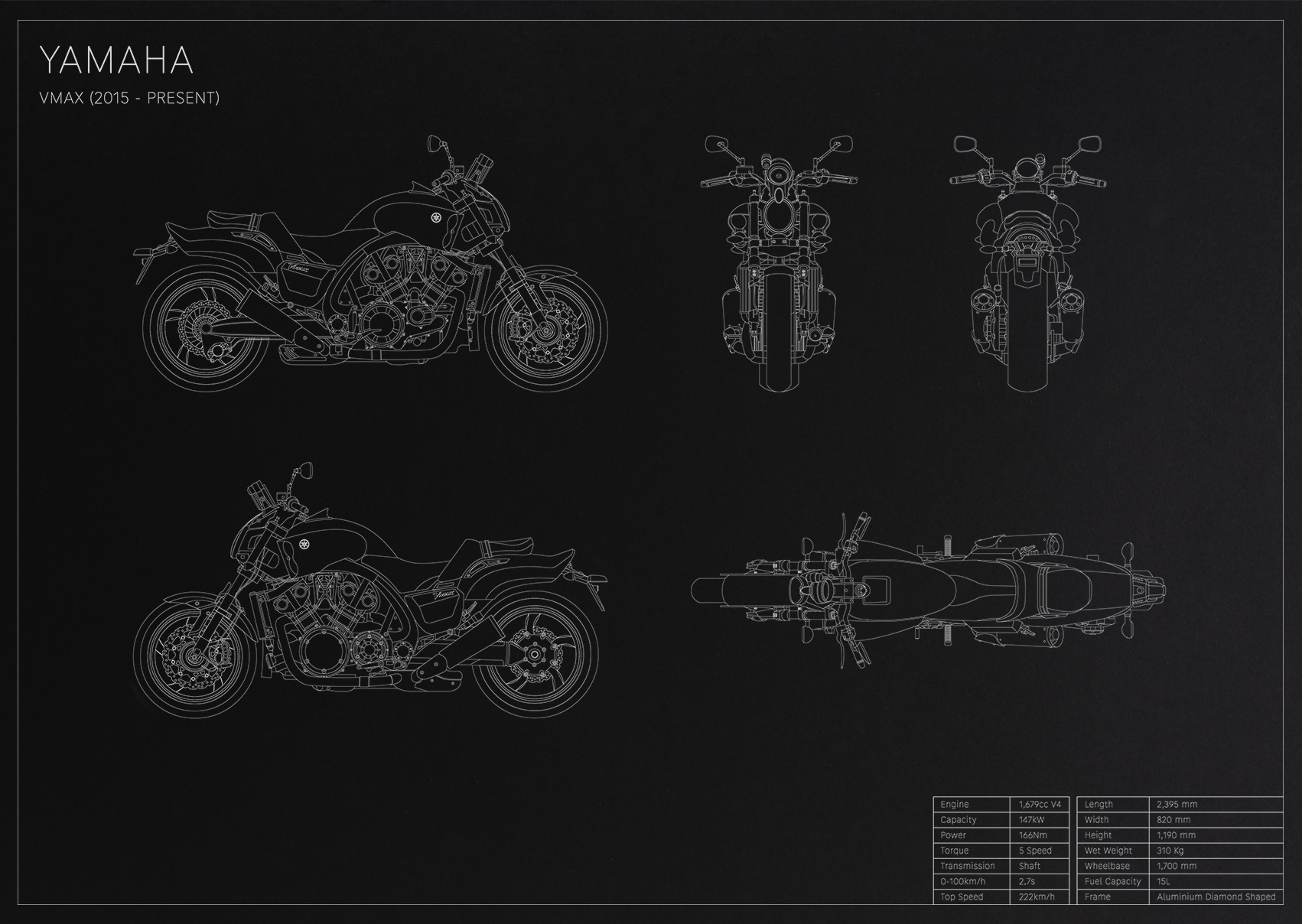 Yamaha VMax (2015 - present)