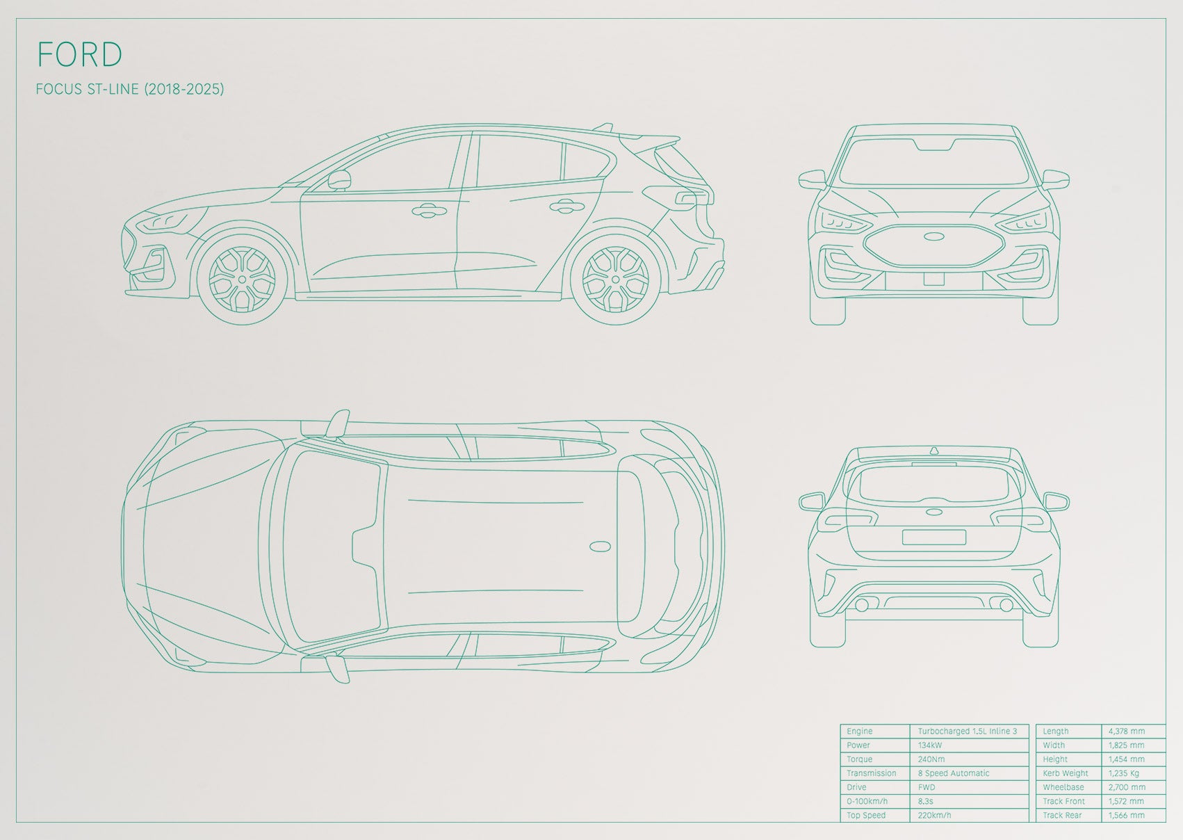 Ford Focus ST-Line (2018 - 2025)